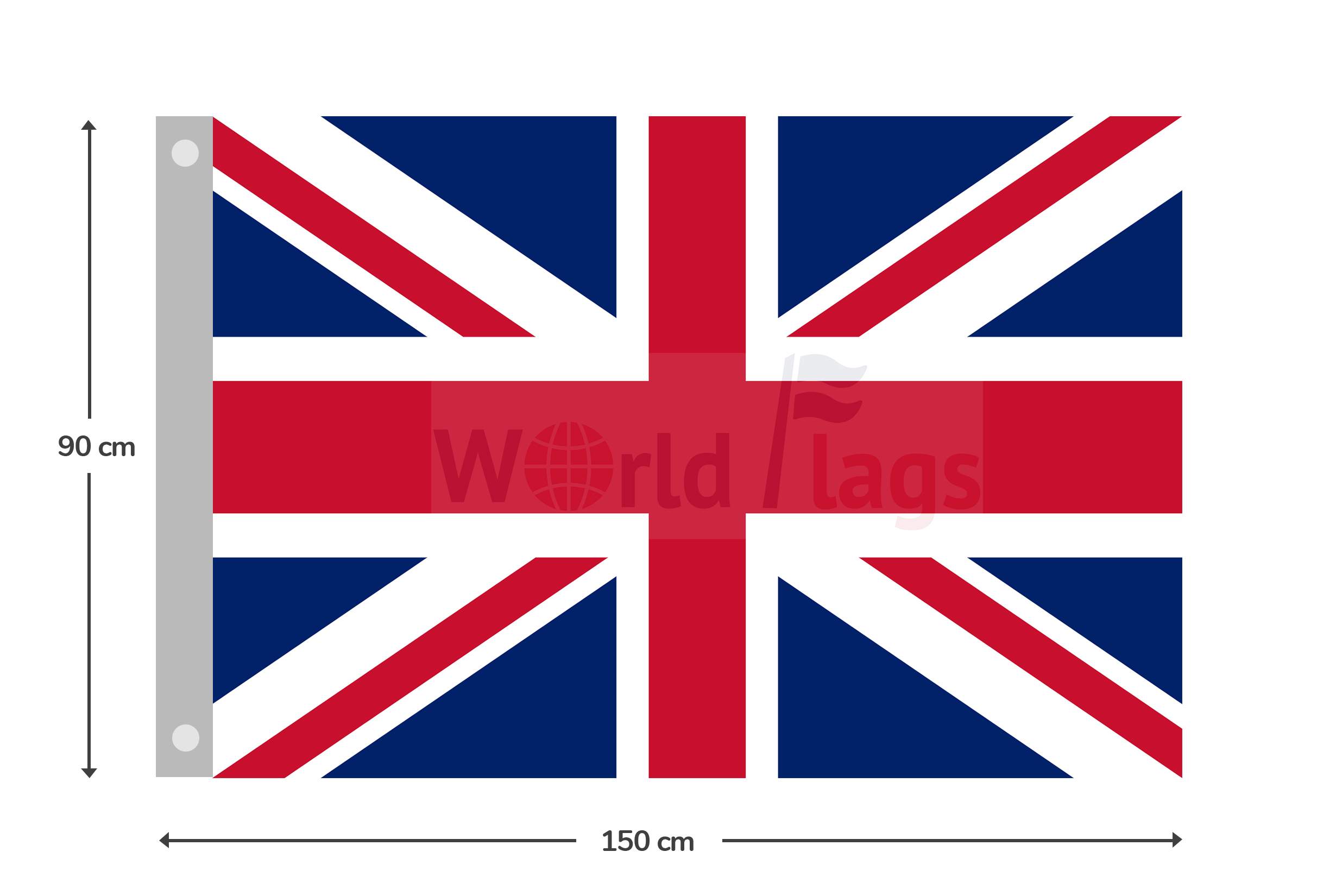 United Kingdom