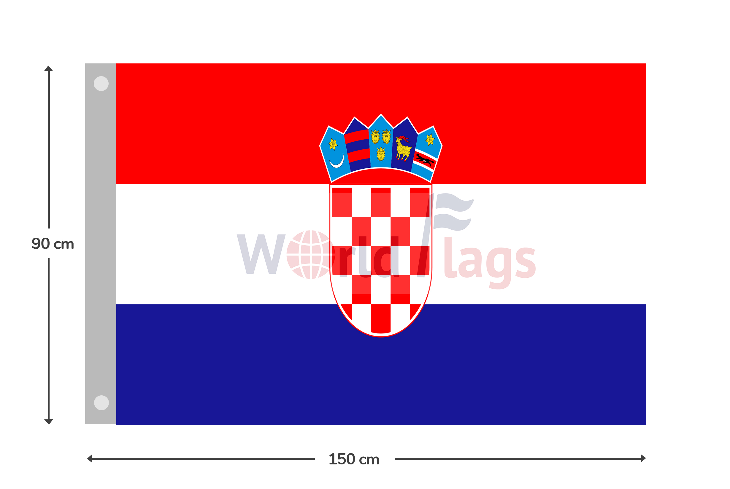 Croatia