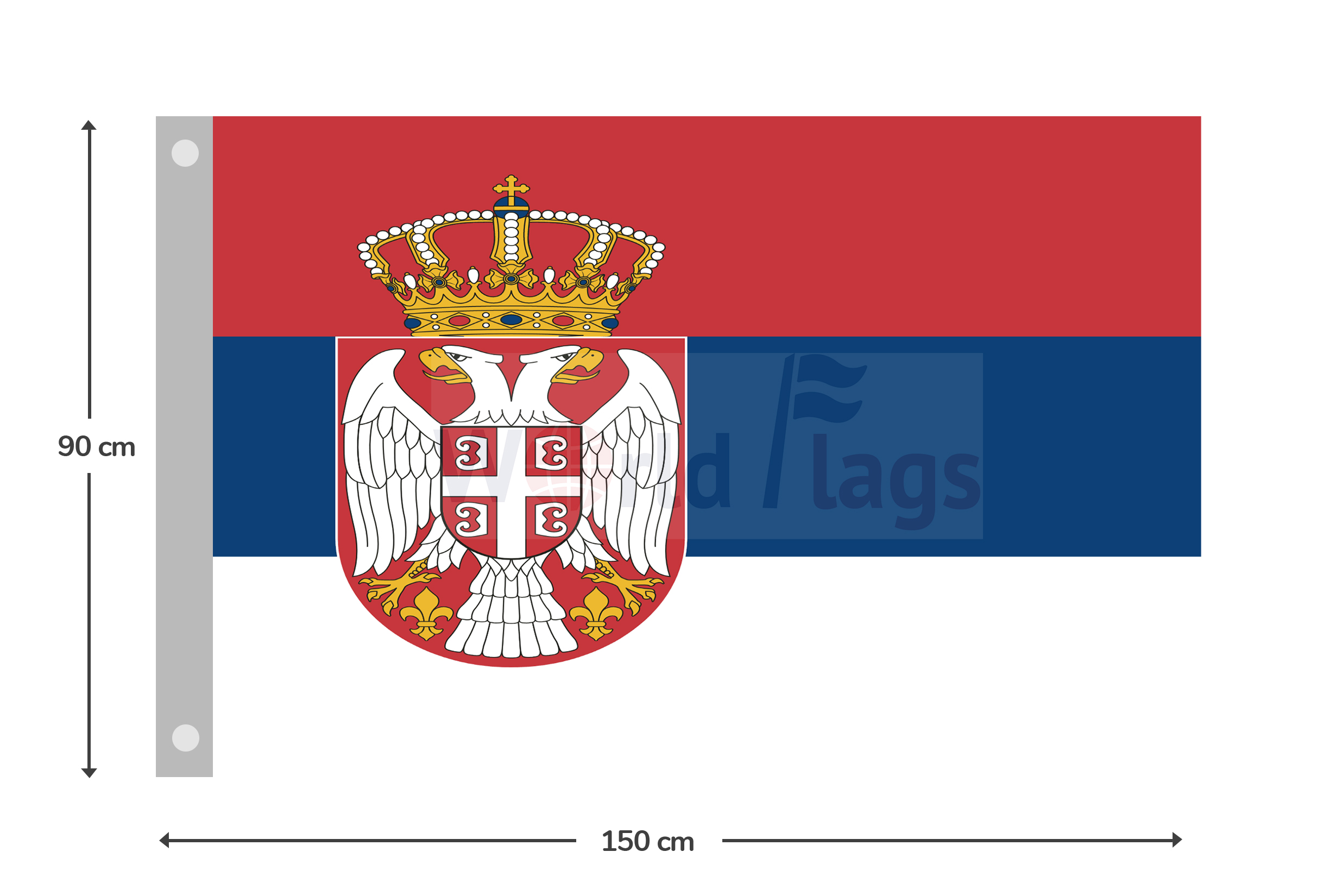 Serbia