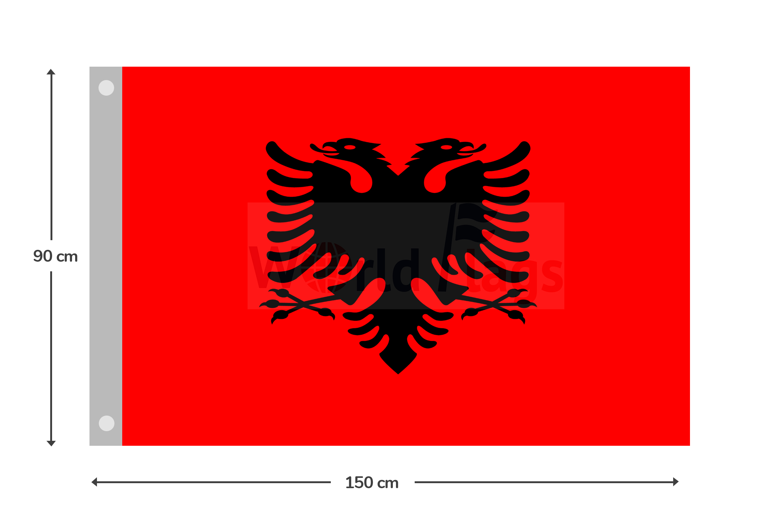 Albania