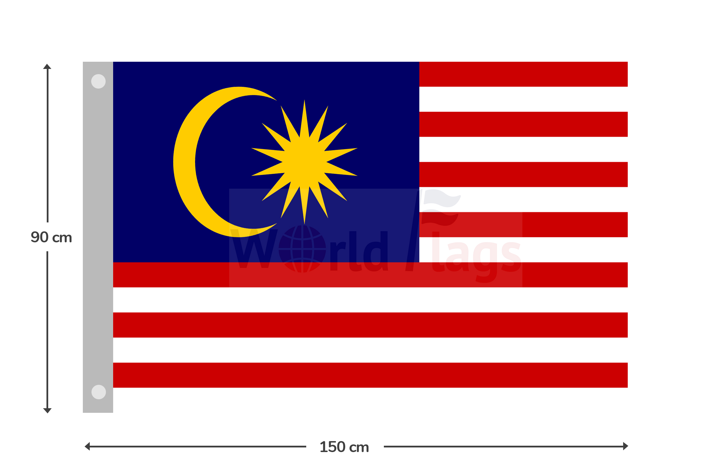 Malaysia