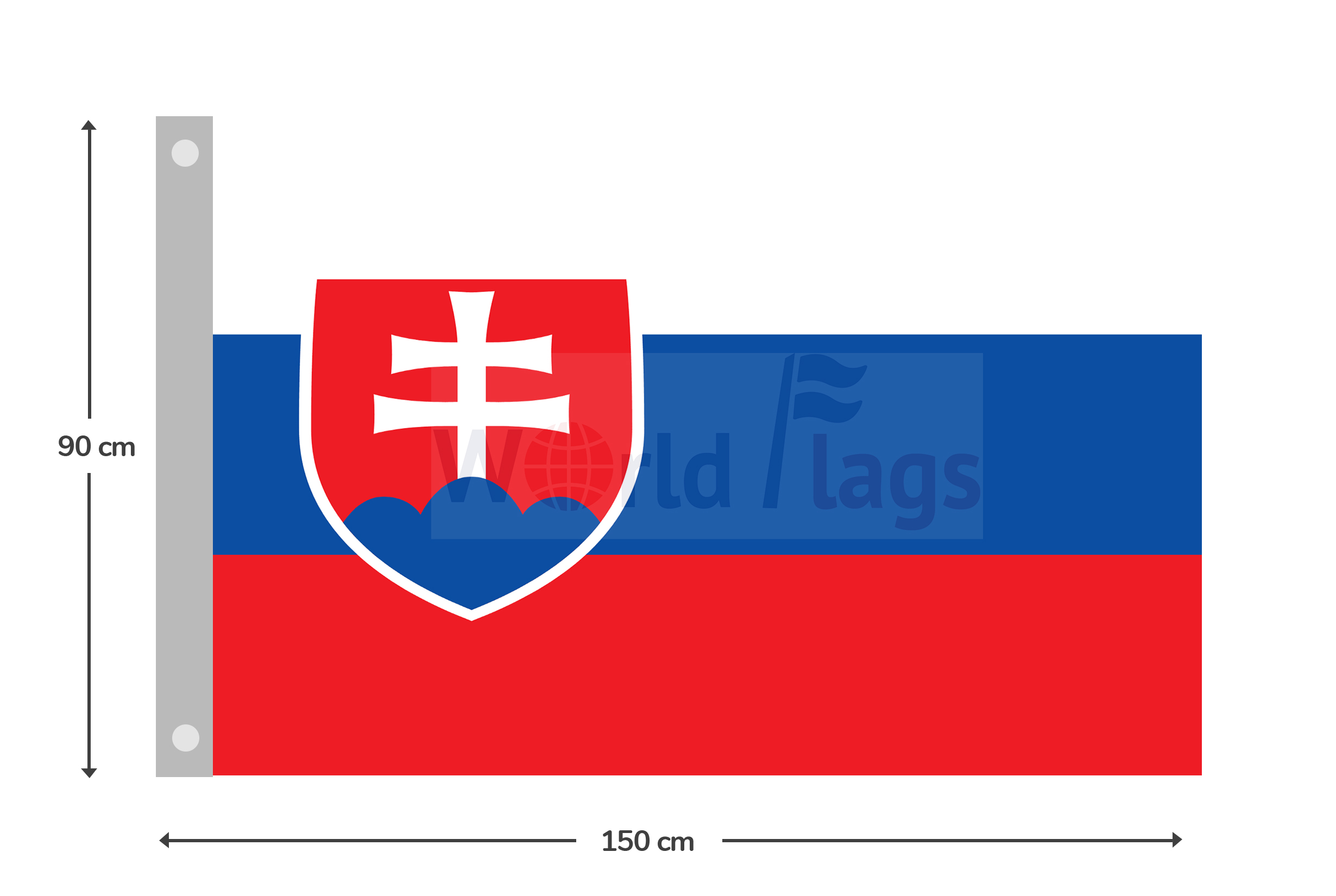 Slovakia