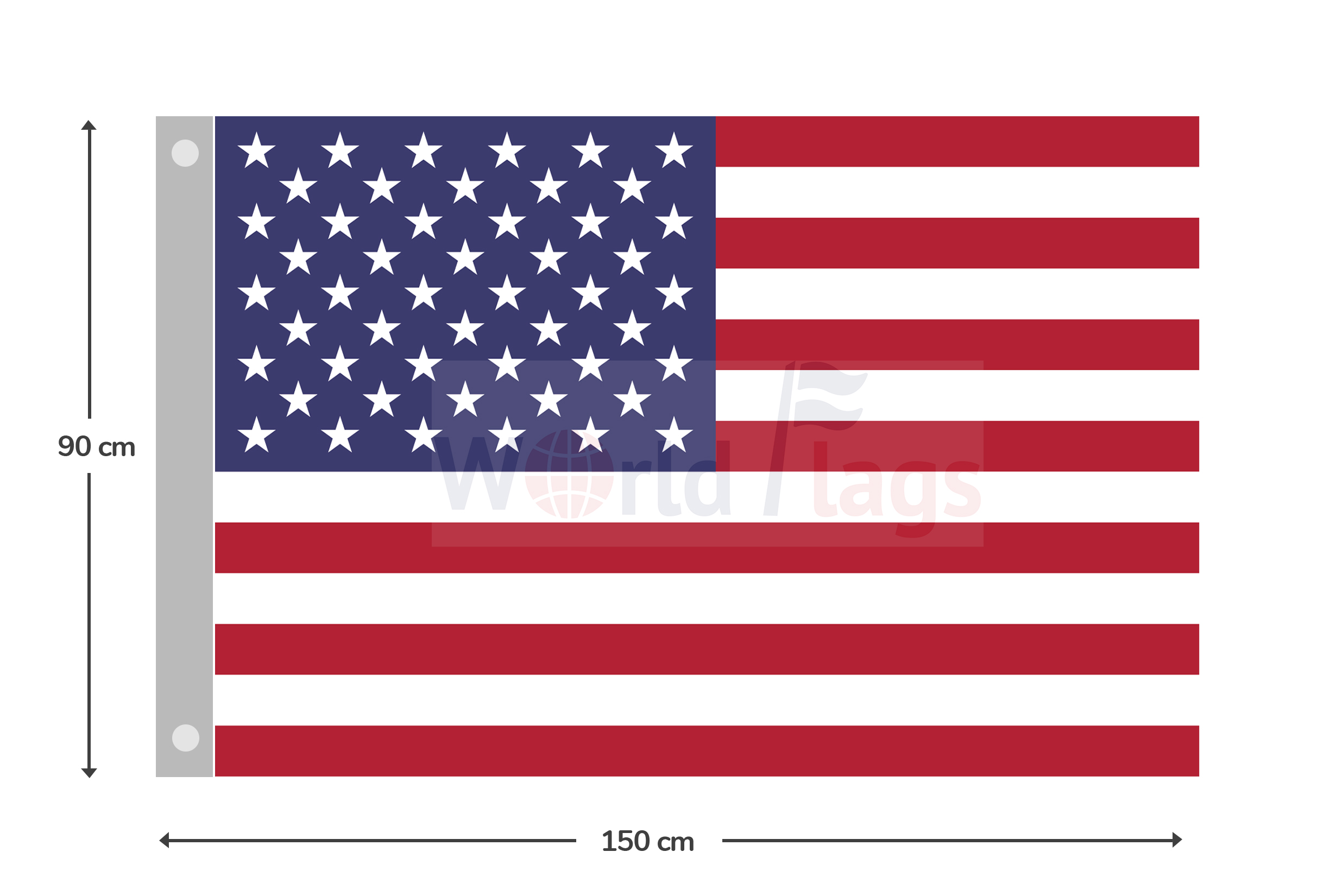 United States