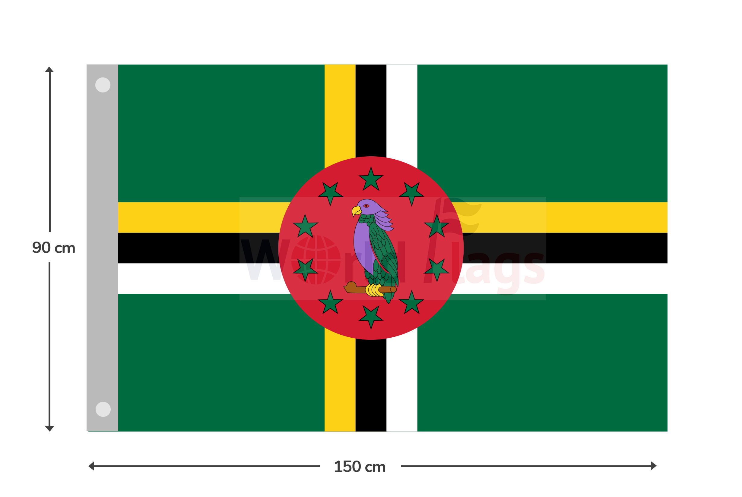 Dominica