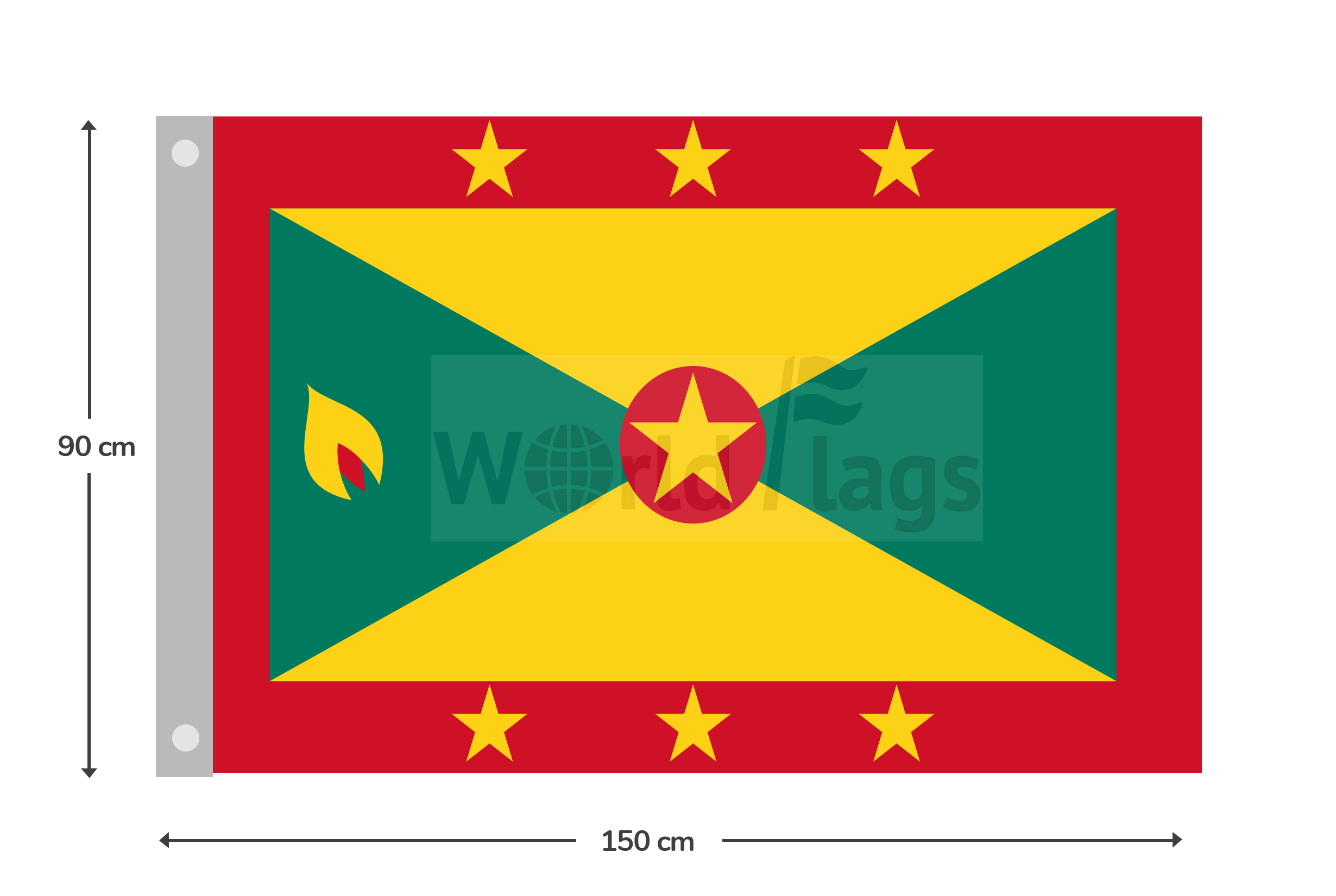 Grenada