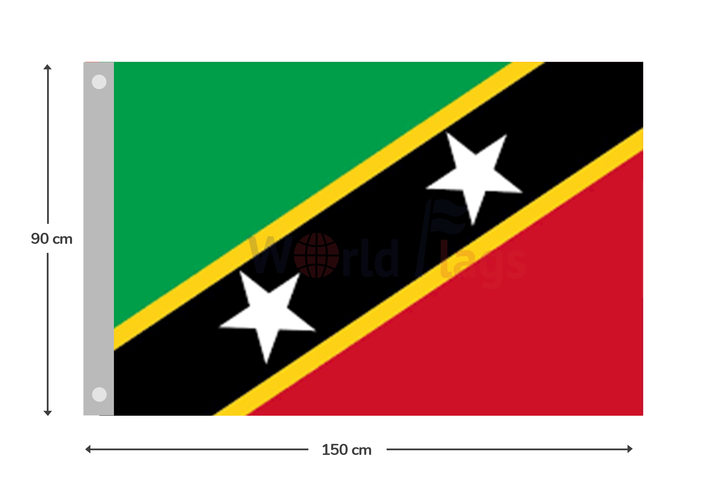 Saint Kitts and Nevis 