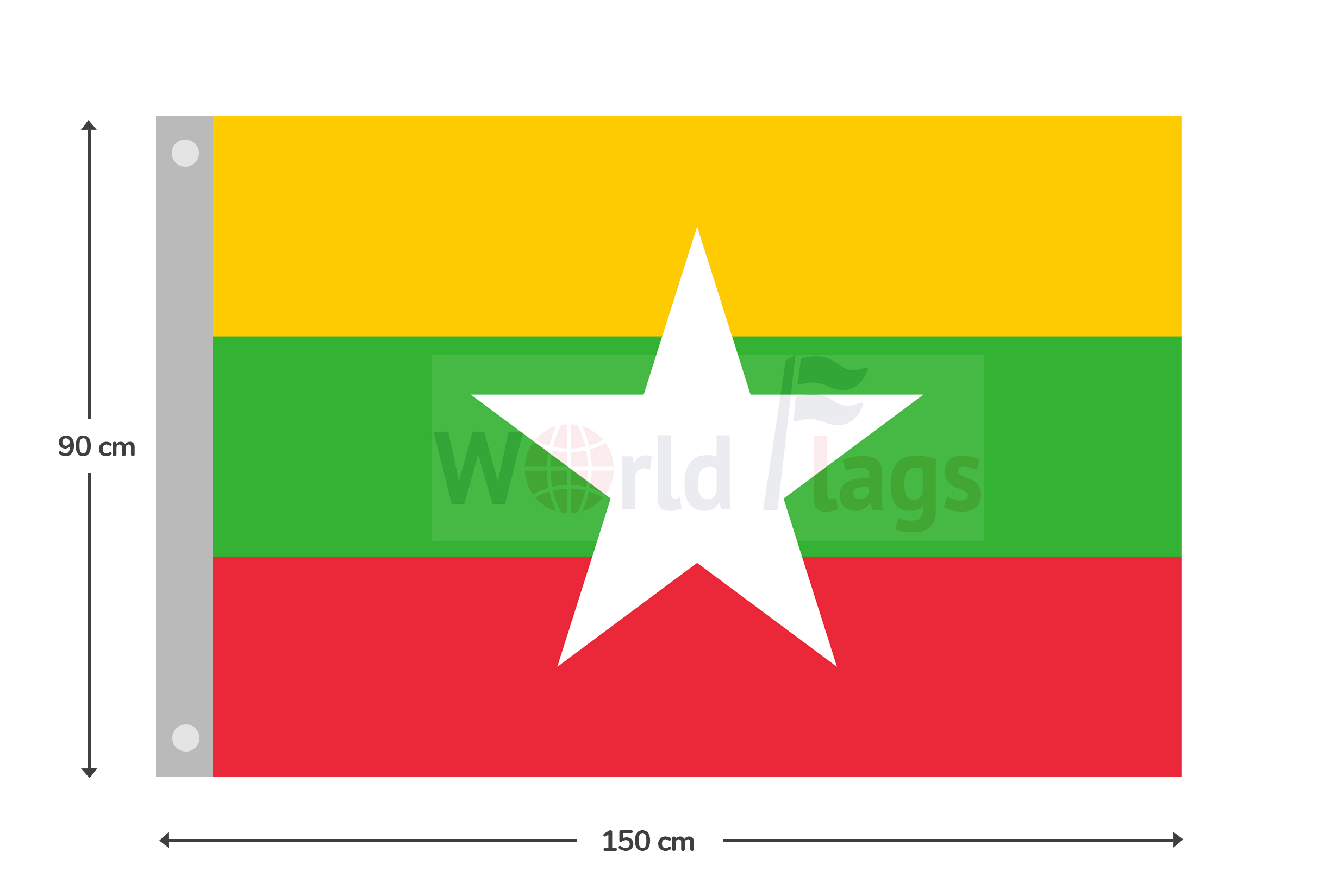 Myanmar