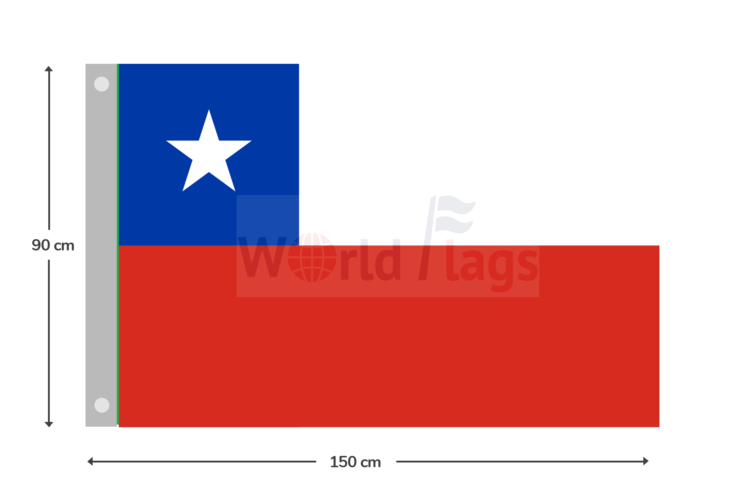 Chile