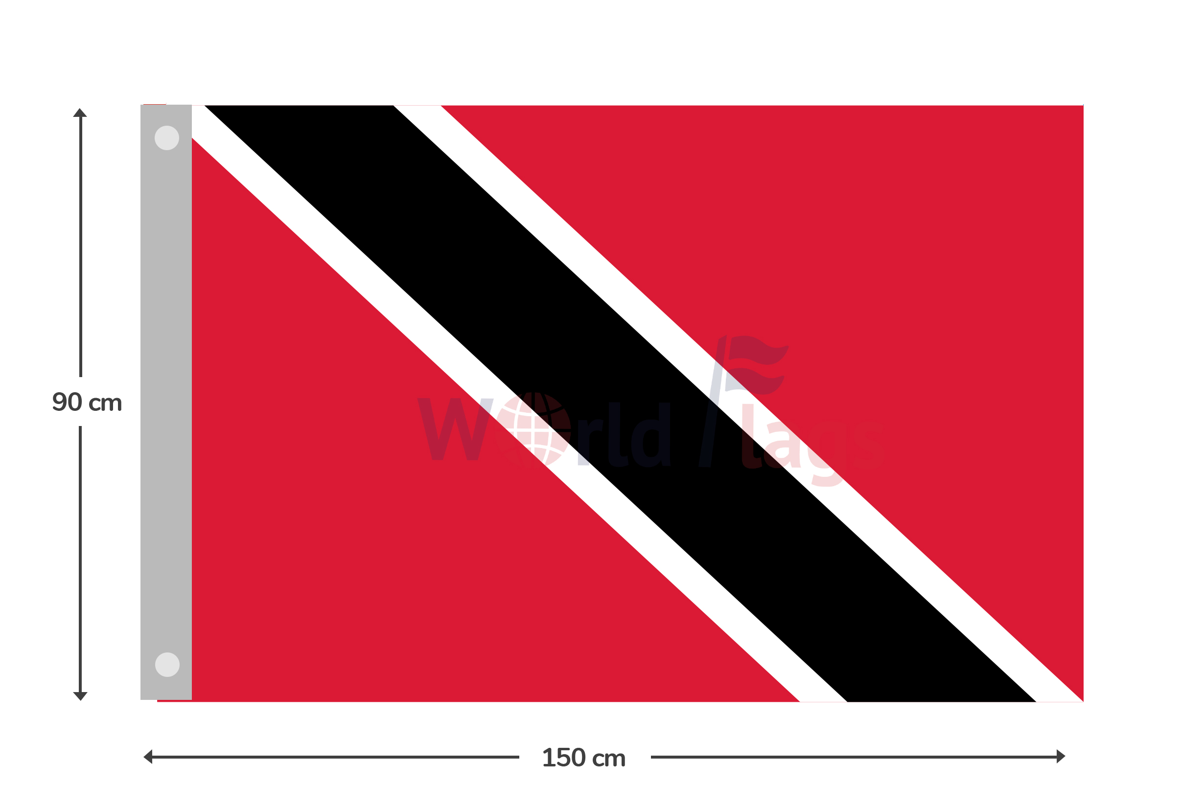 Trinidad and Tobago