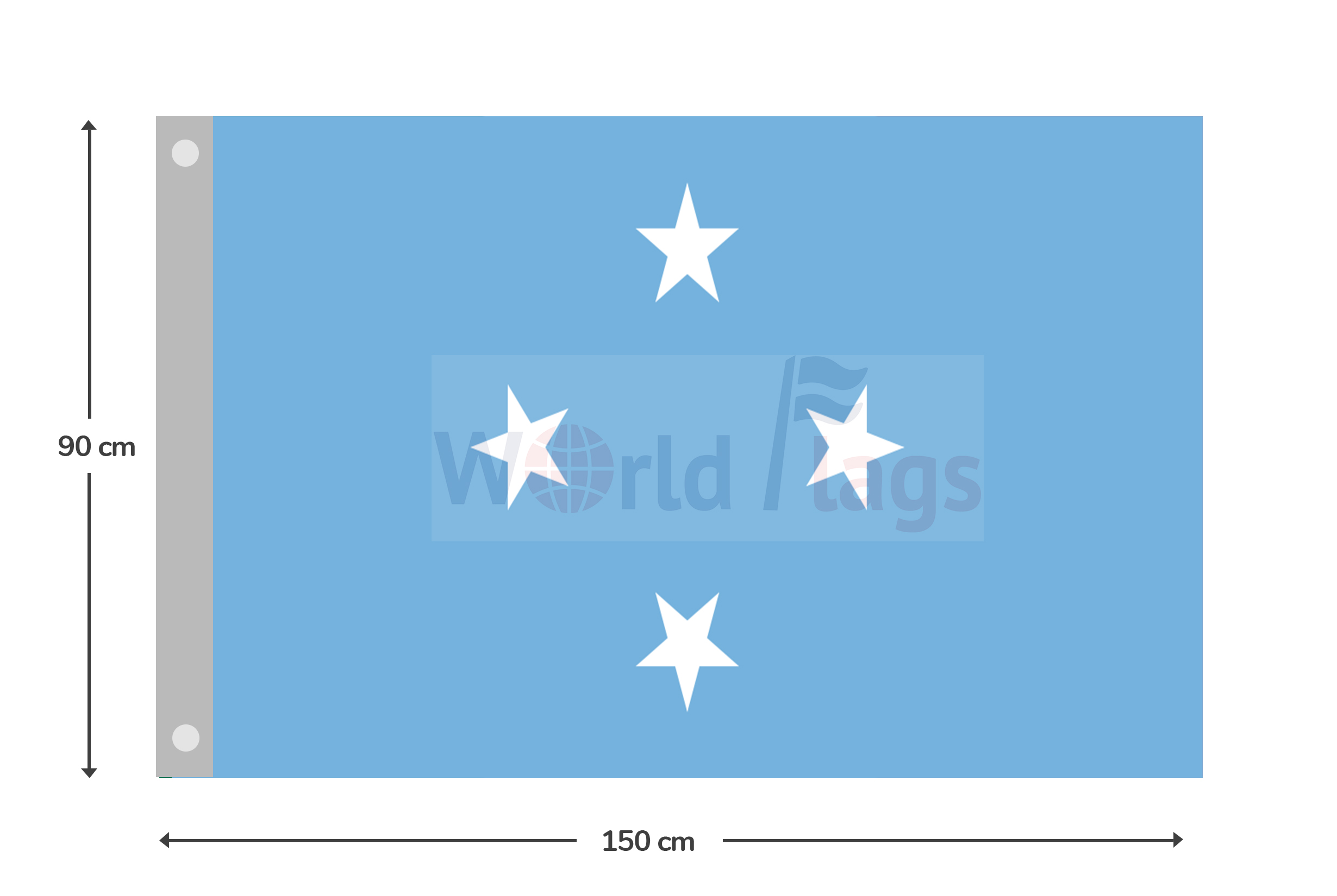 Micronesia