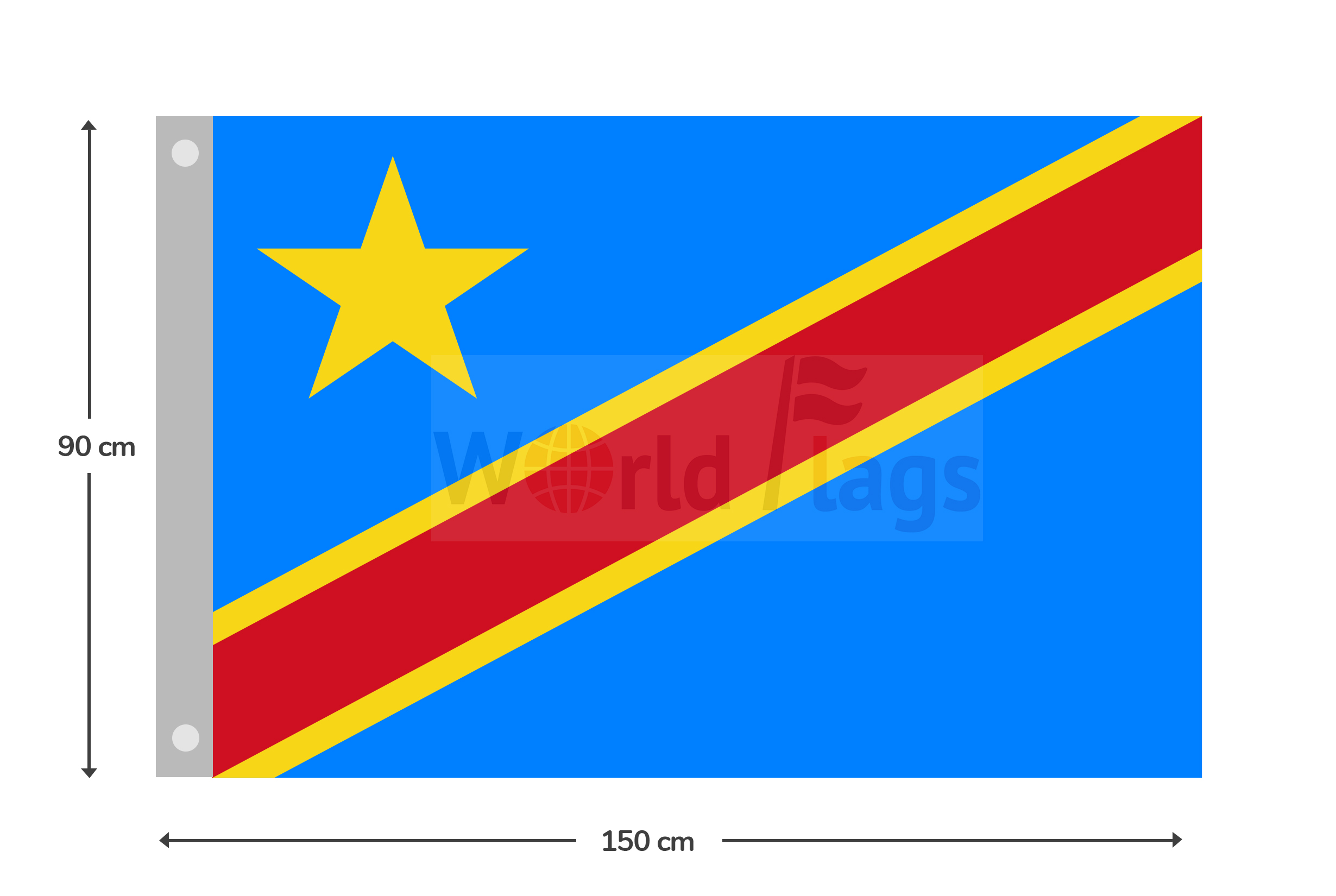 Democratic Republic of Congo