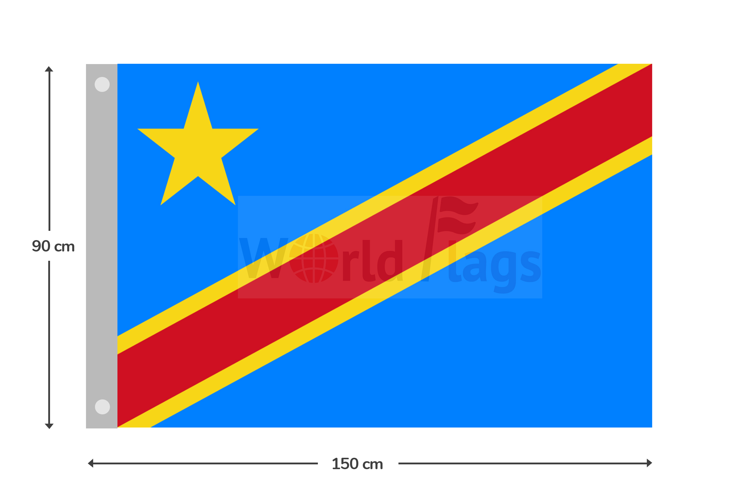 Congo