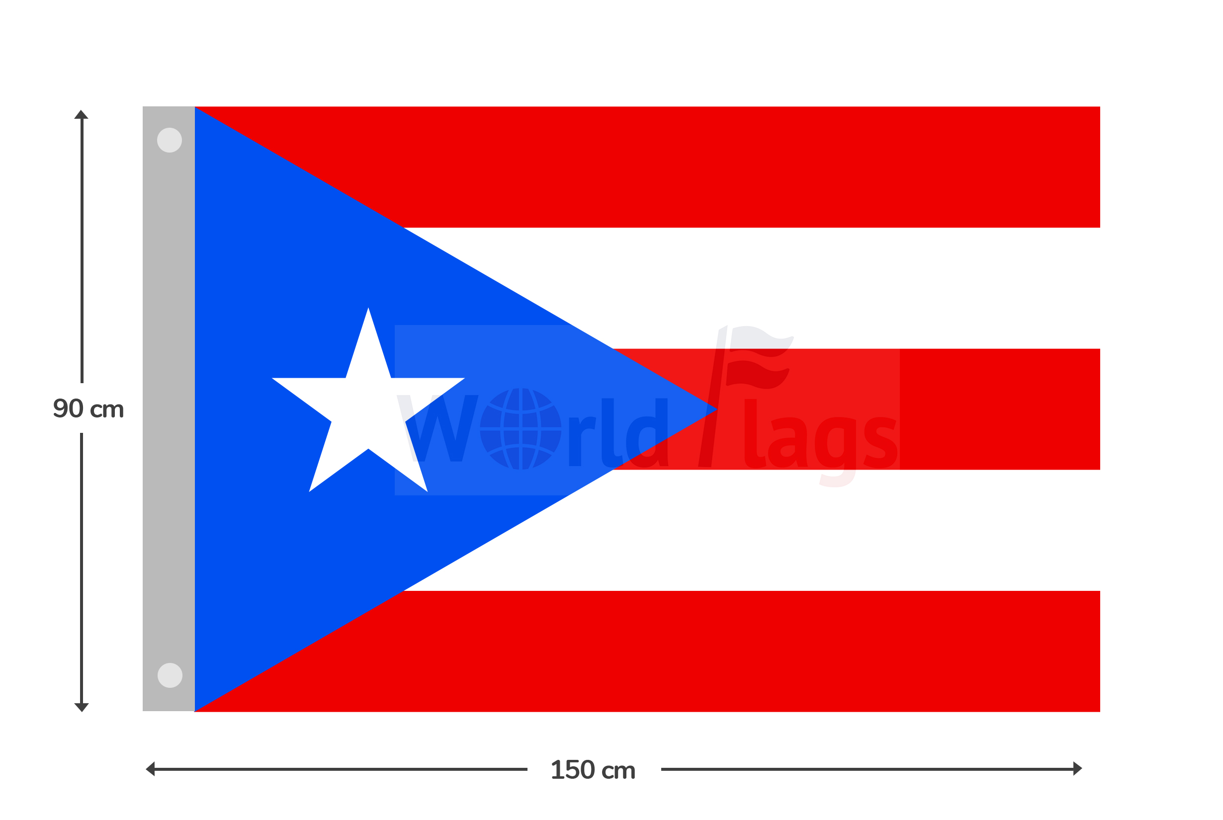 Puerto Rico