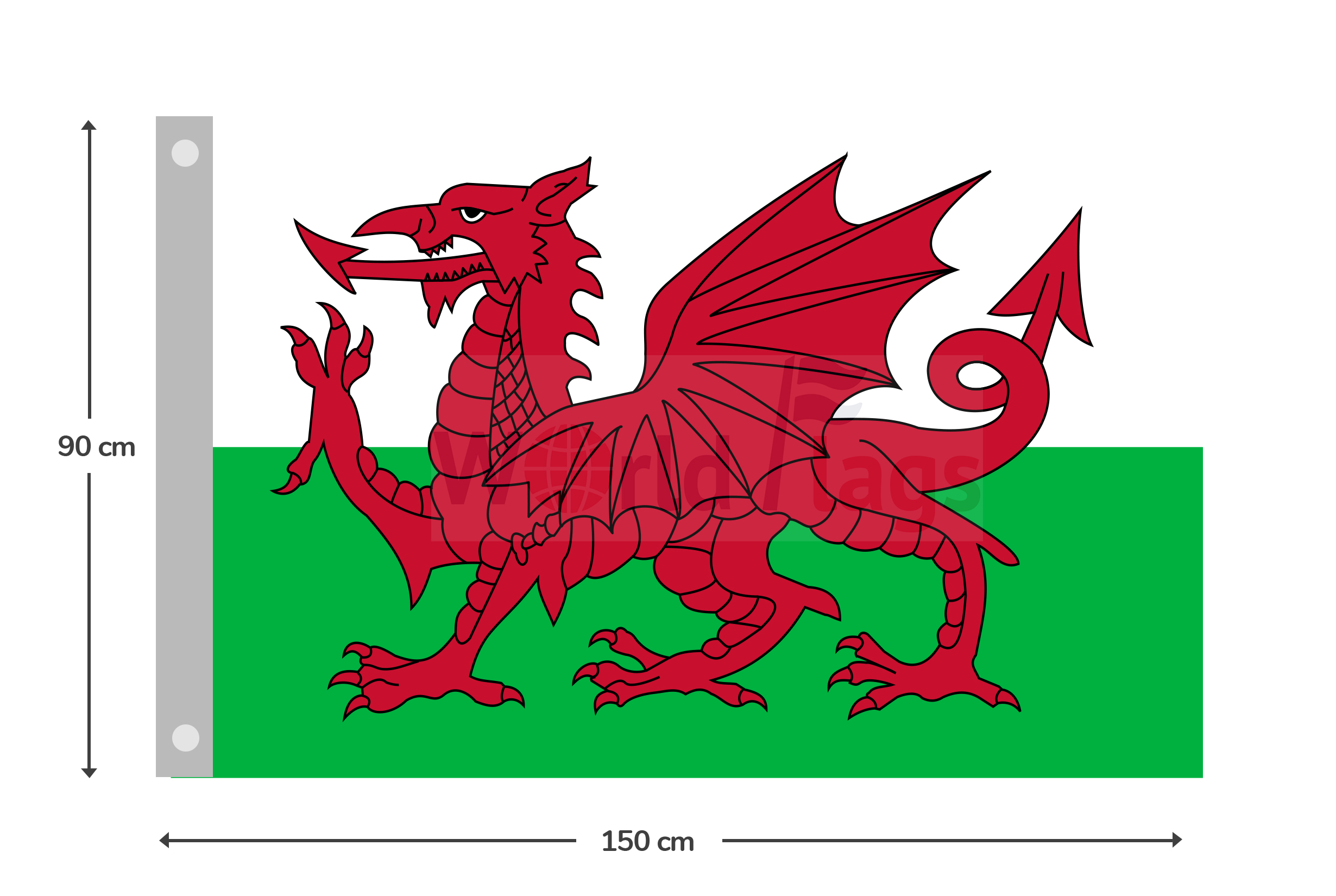 Wales