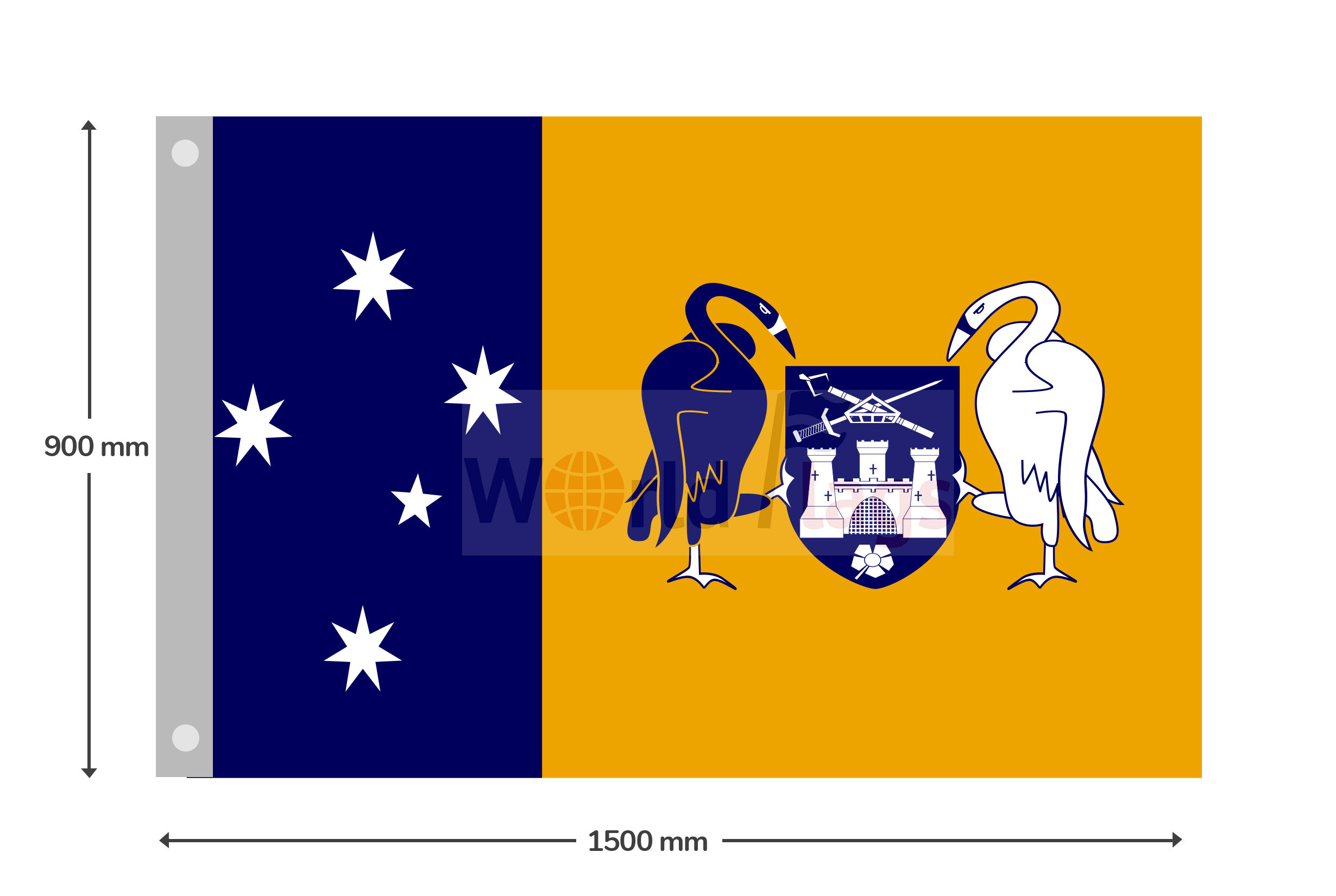 Australian Capital Territory 