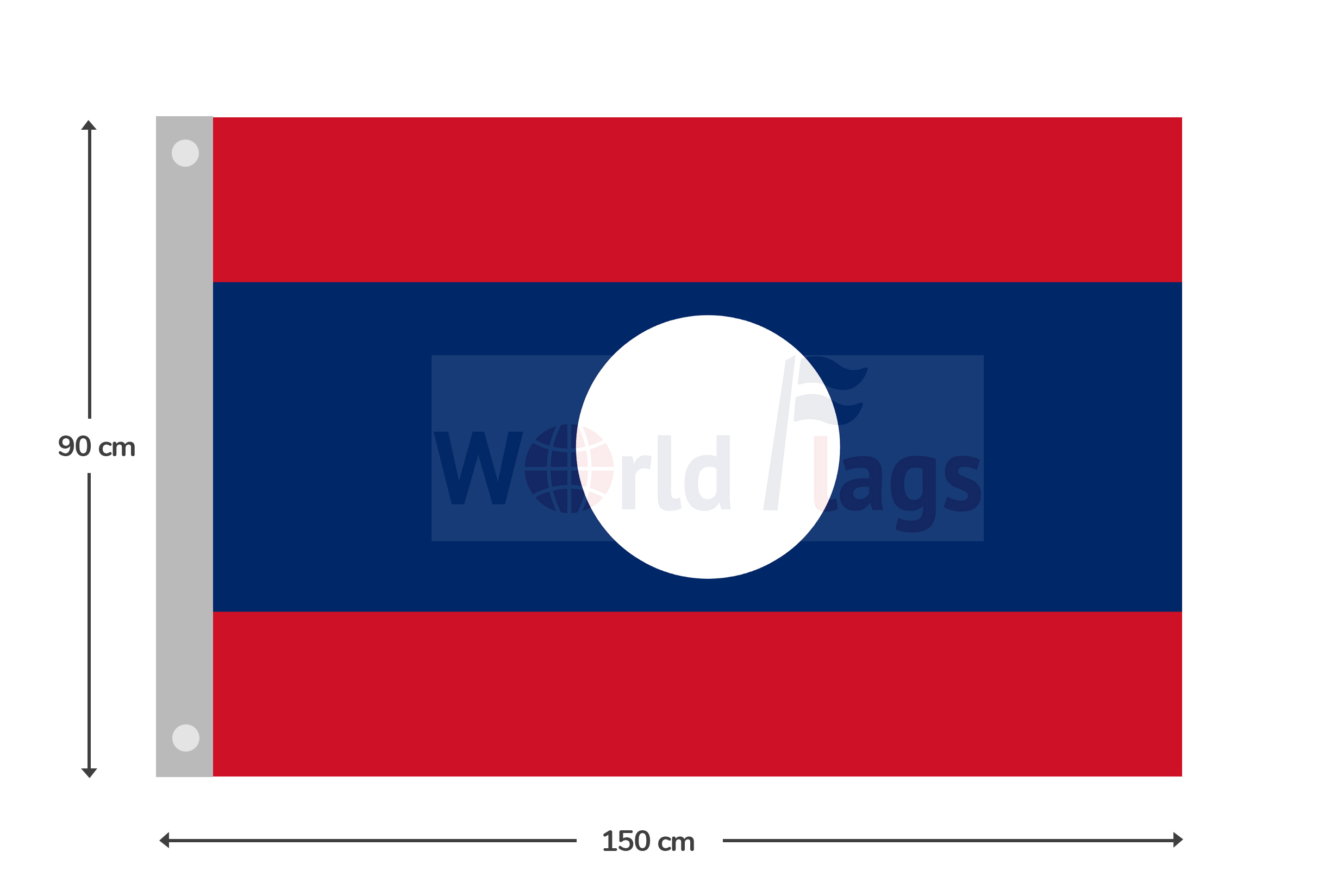 Laos