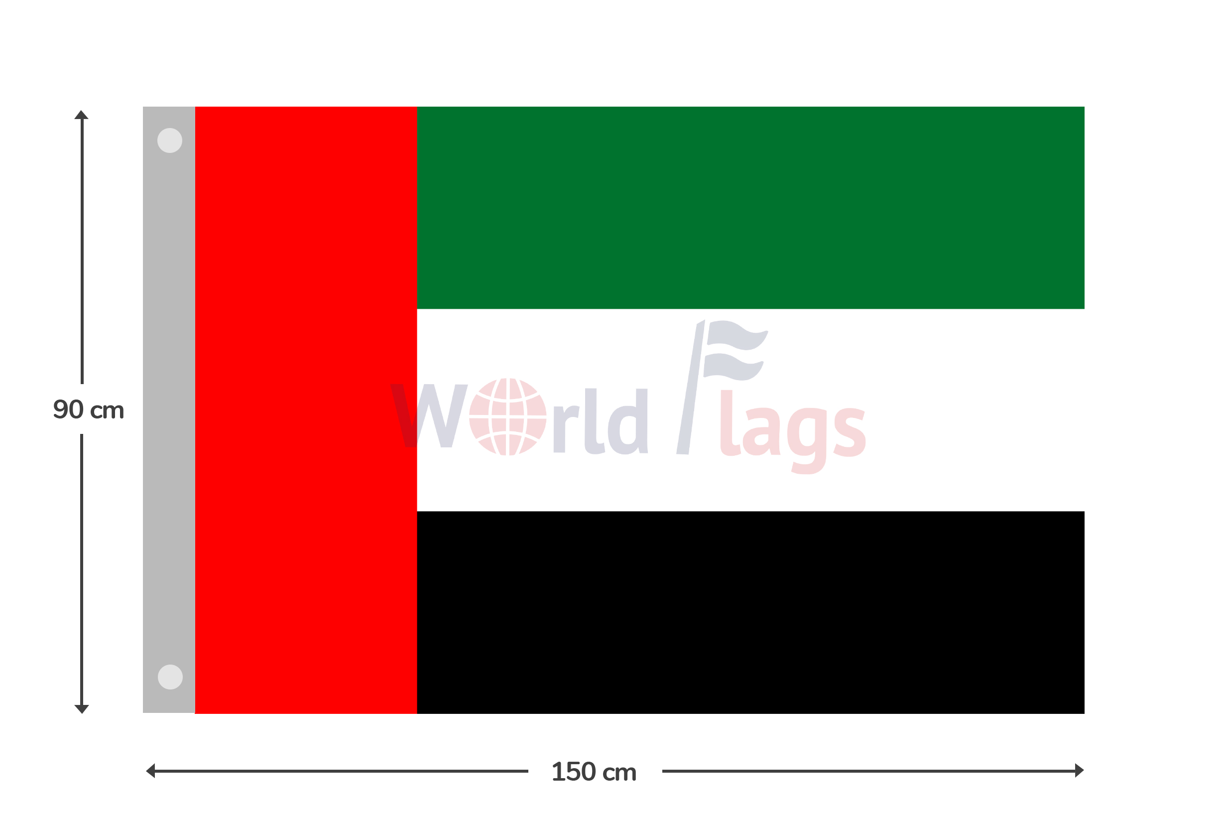 United Arab Emirates