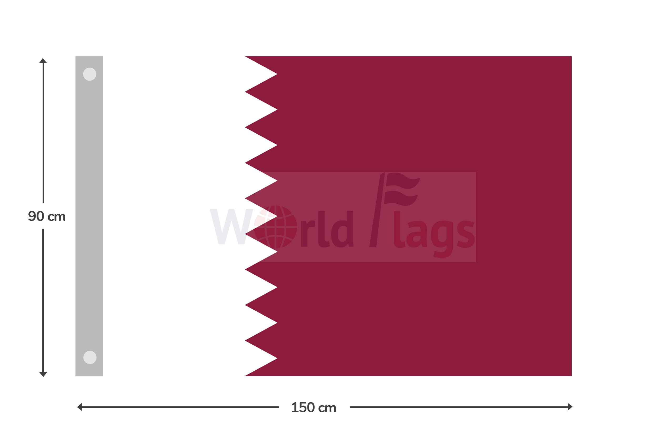 Qatar