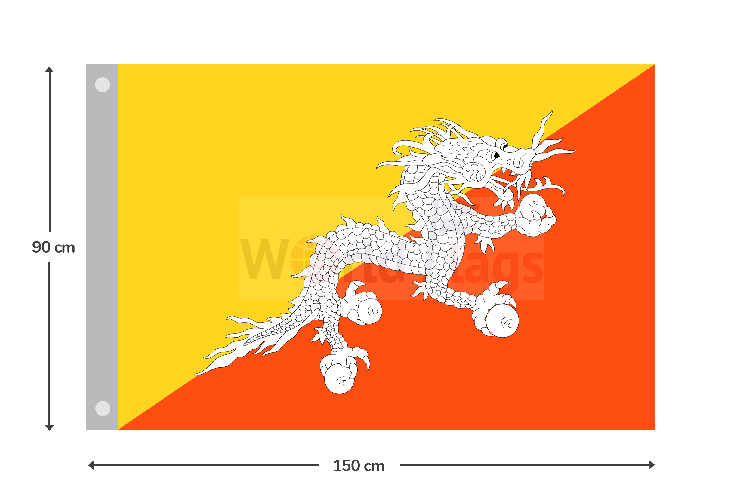 Bhutan