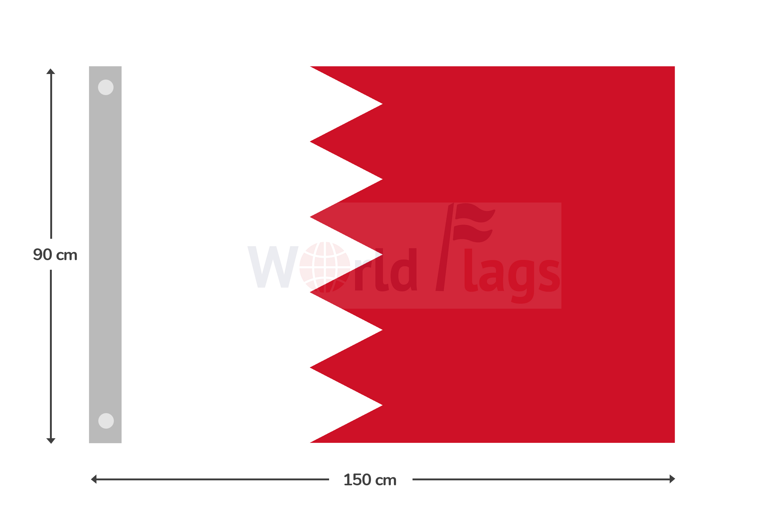 Bahrain