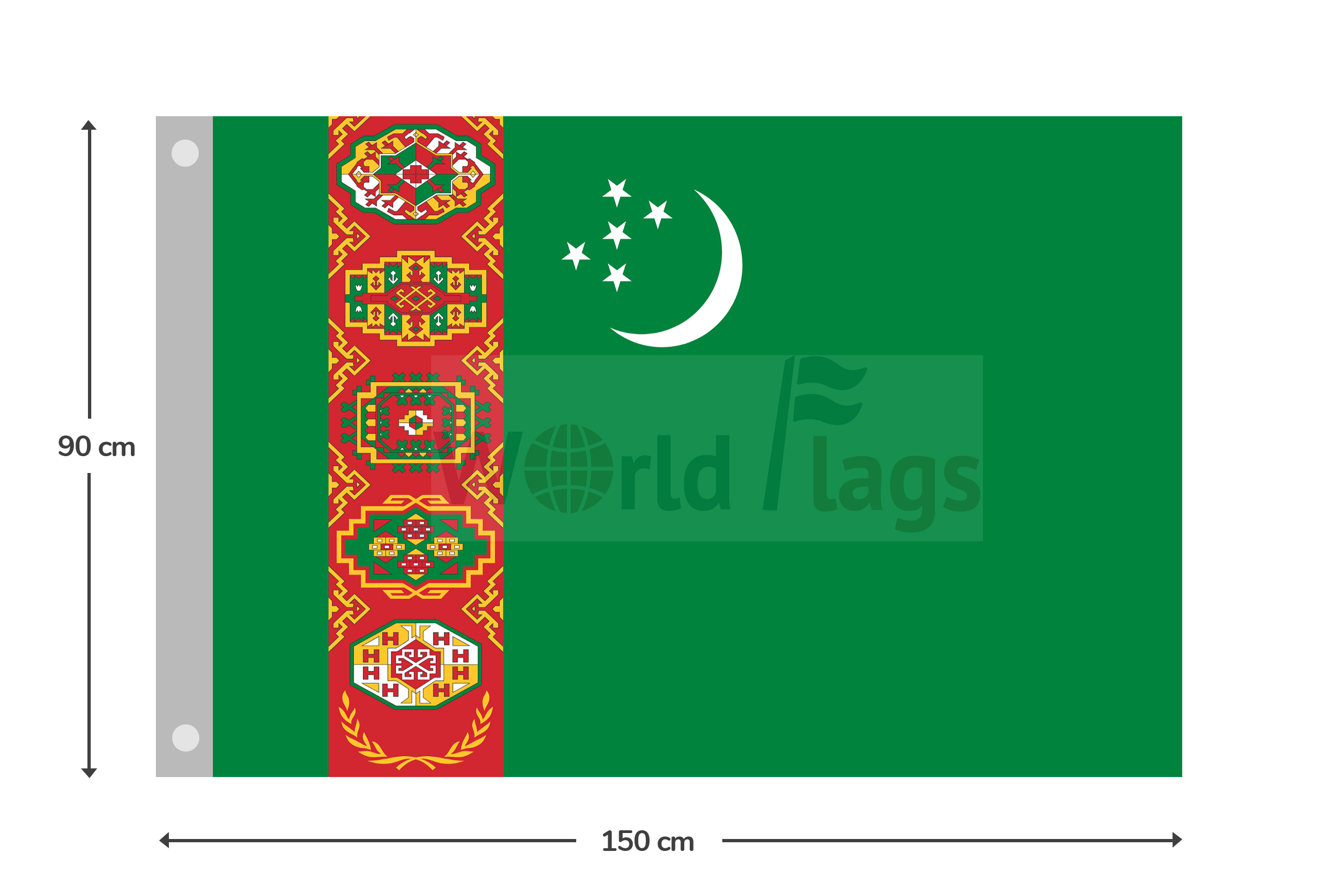 Turkmenistan