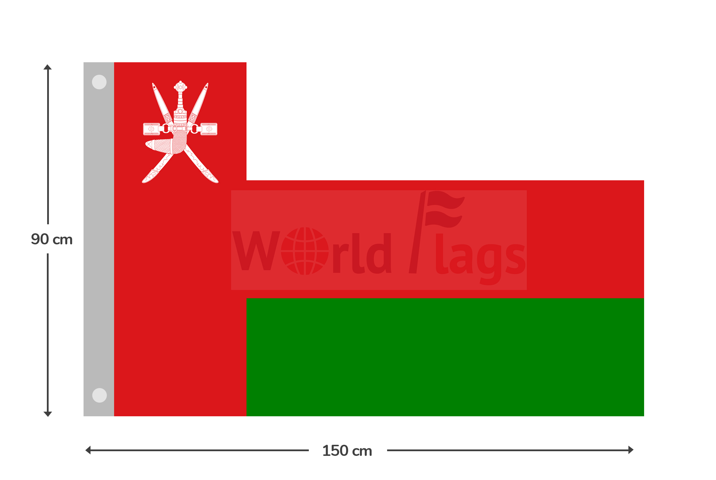 Oman