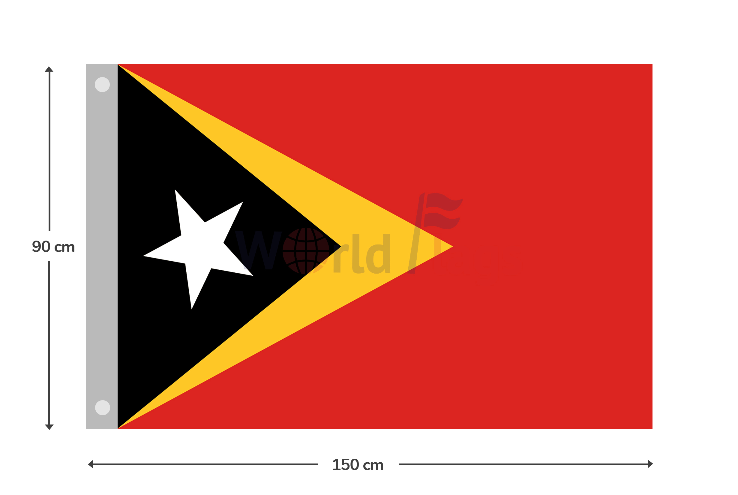 East Timor