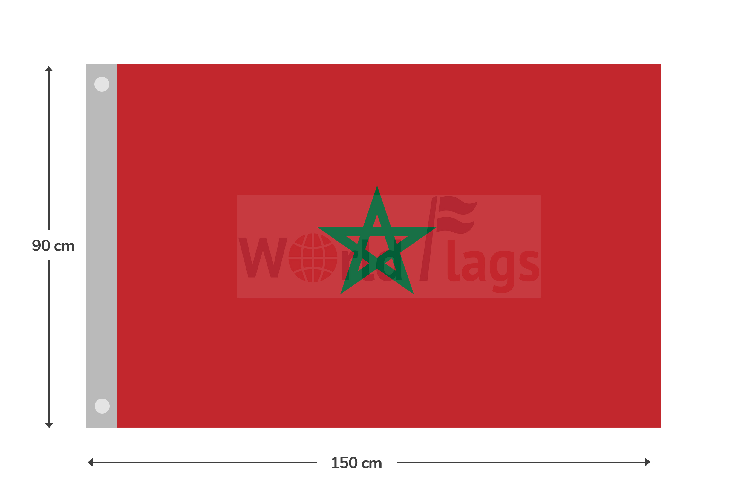 Morocco