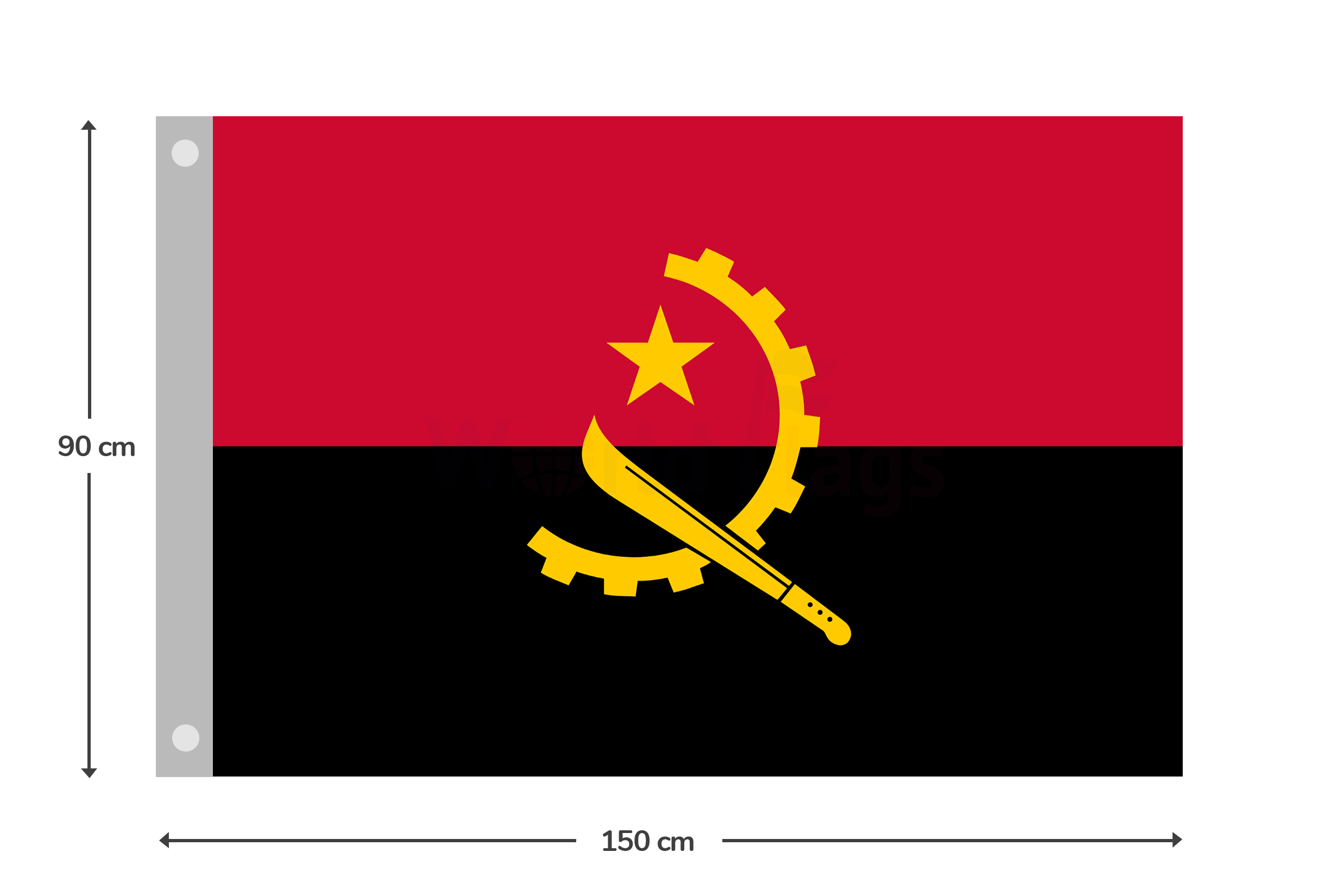 Angola