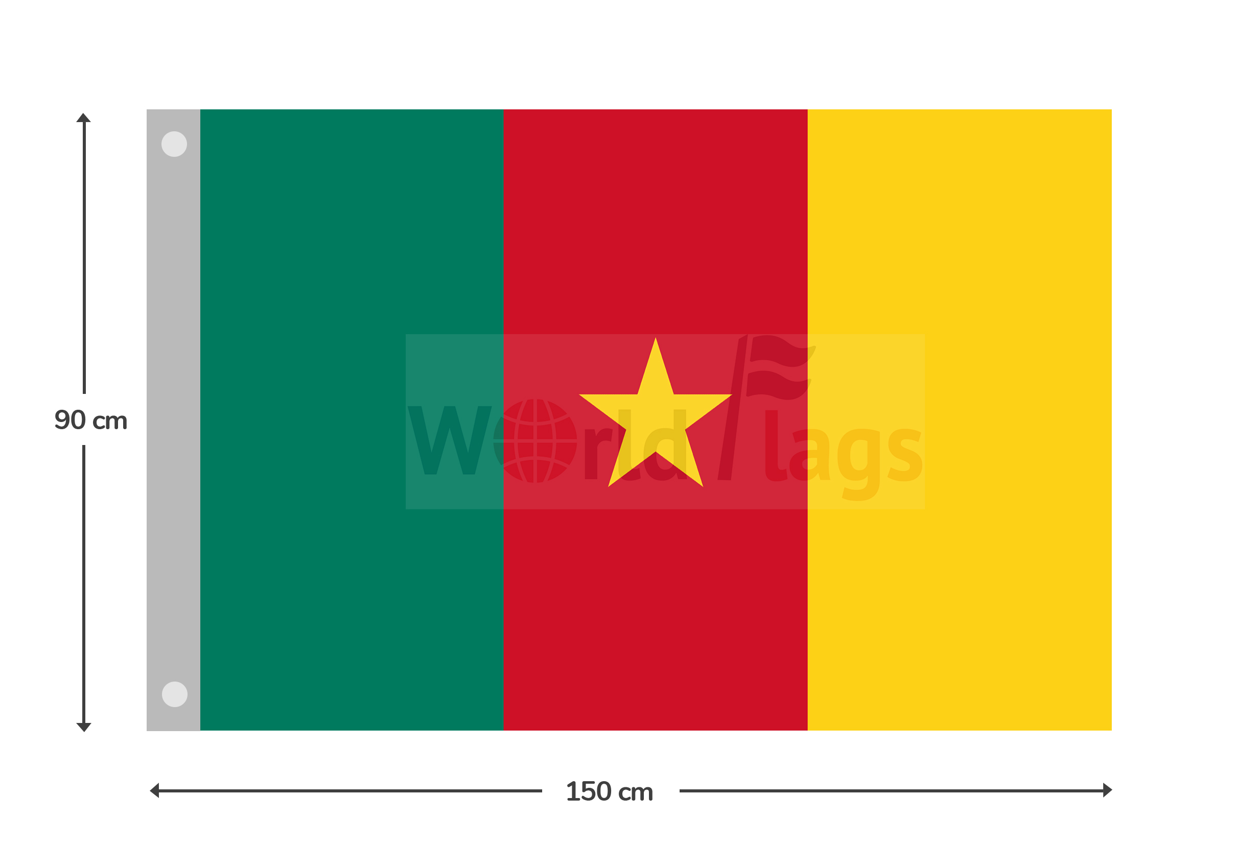 Cameroon 