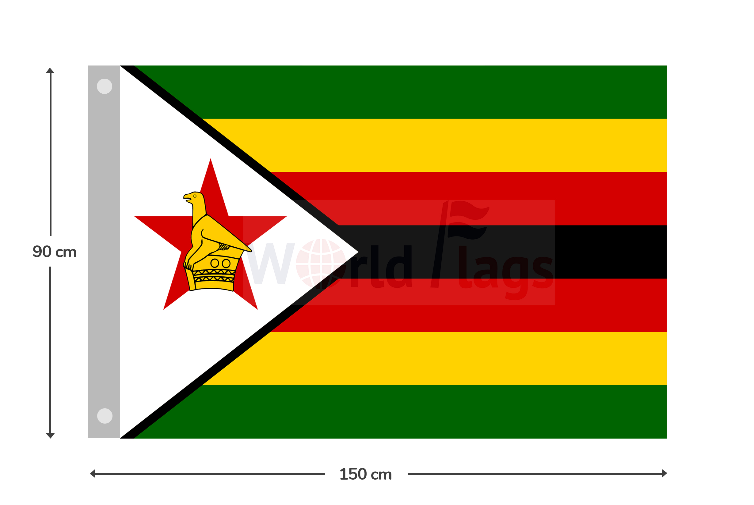 Zimbabwe