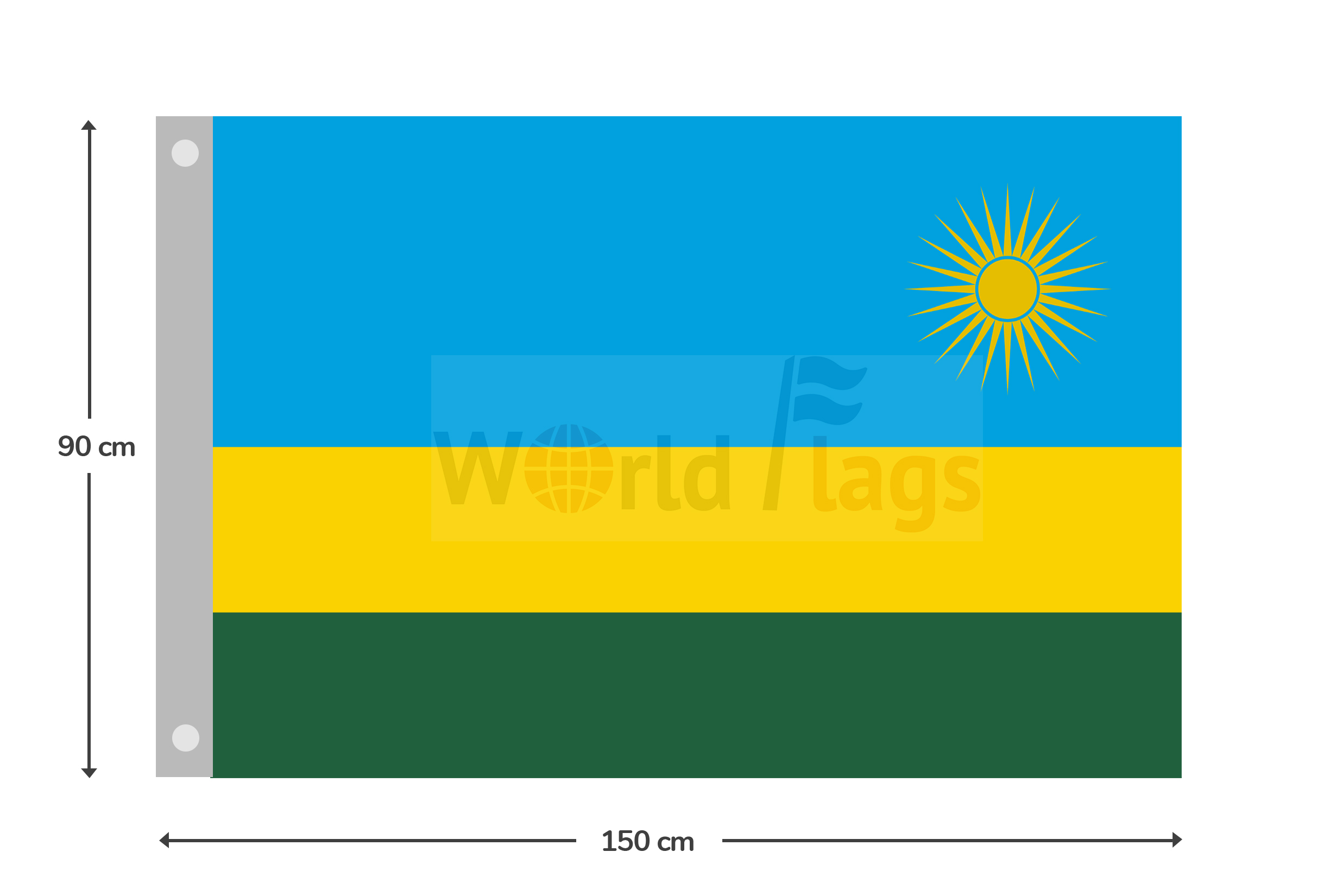 Rwanda