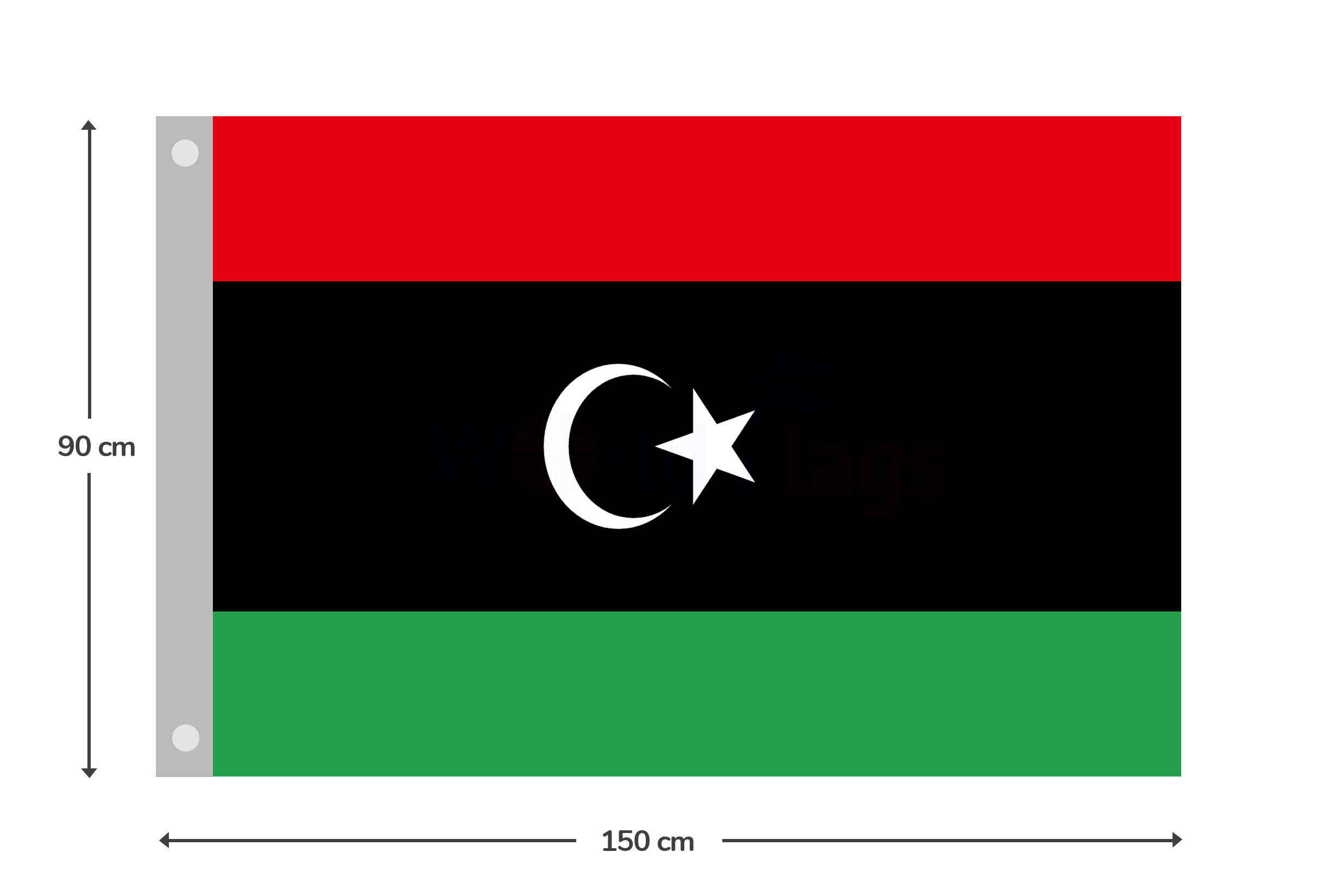 Libya