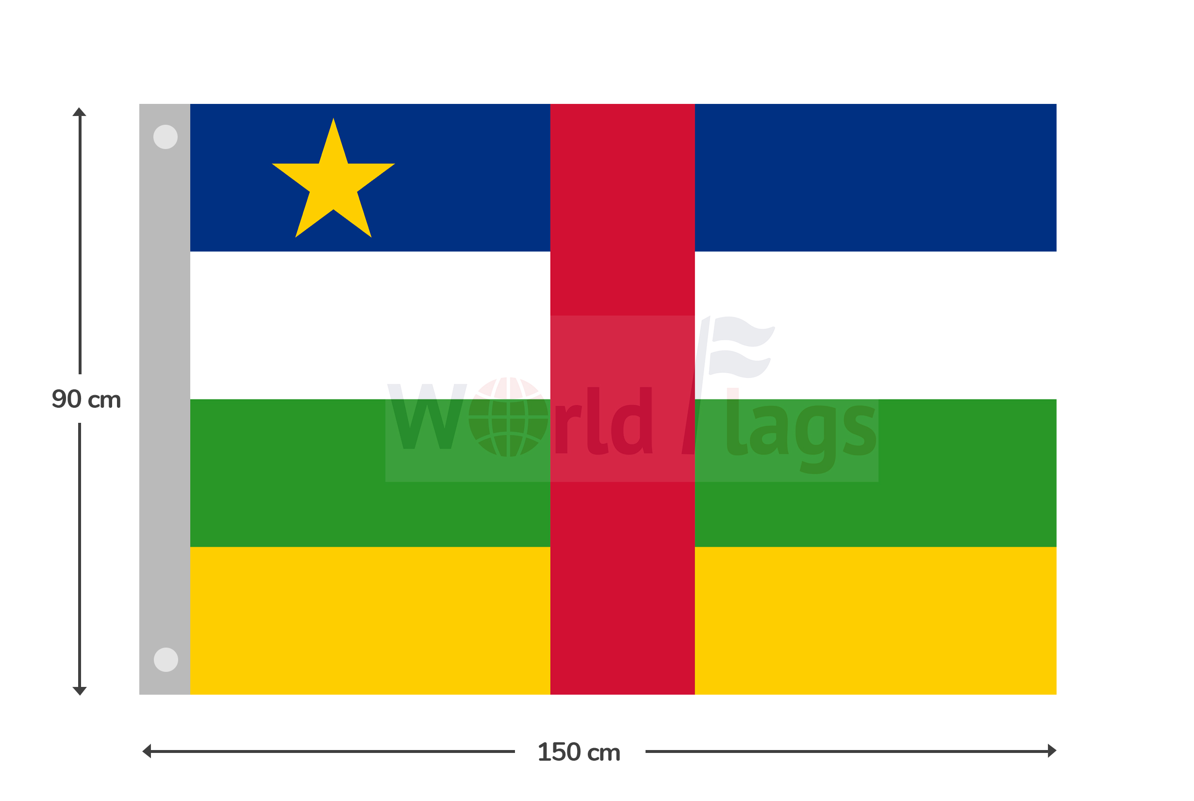 Central African Republic