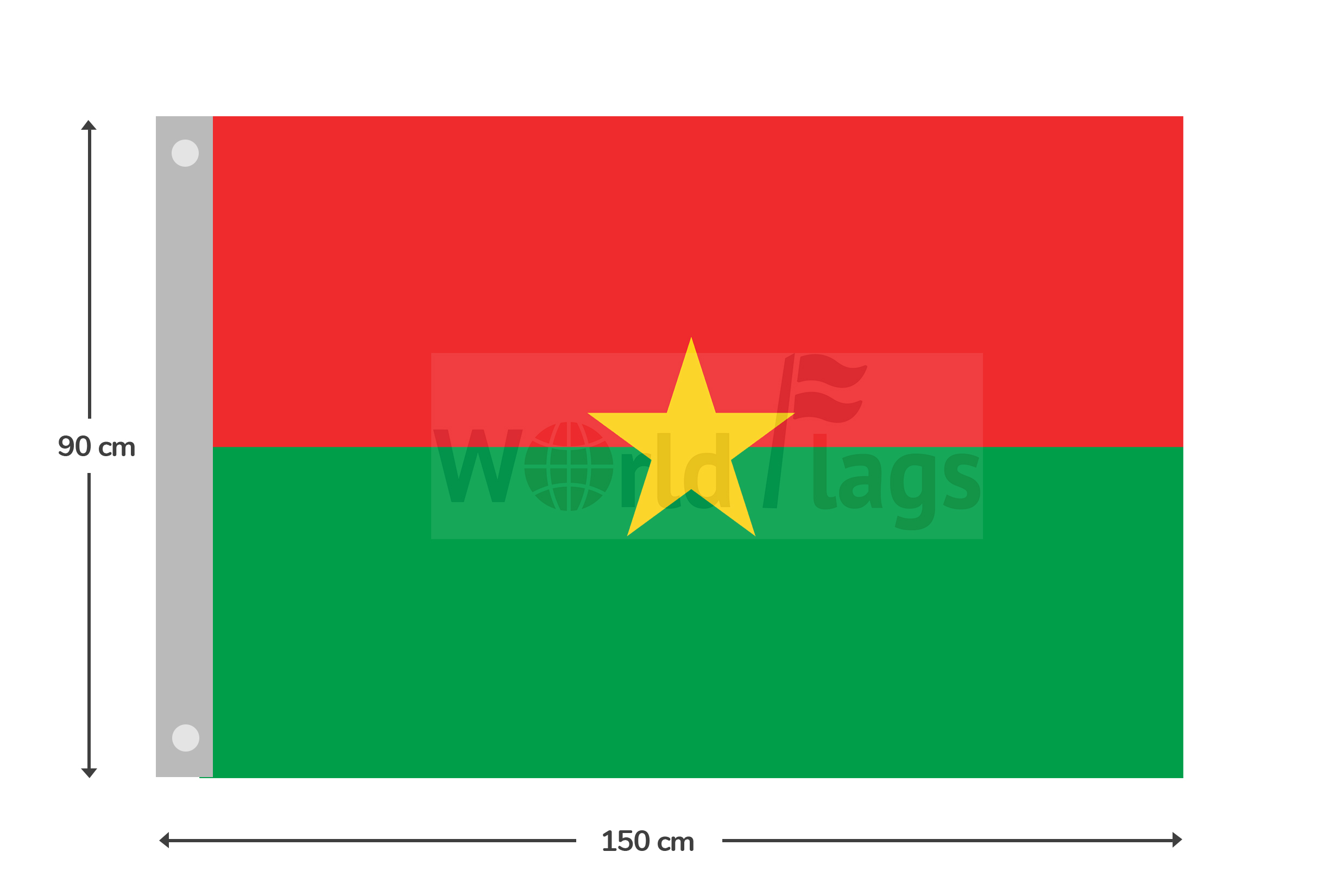 Burkina Faso