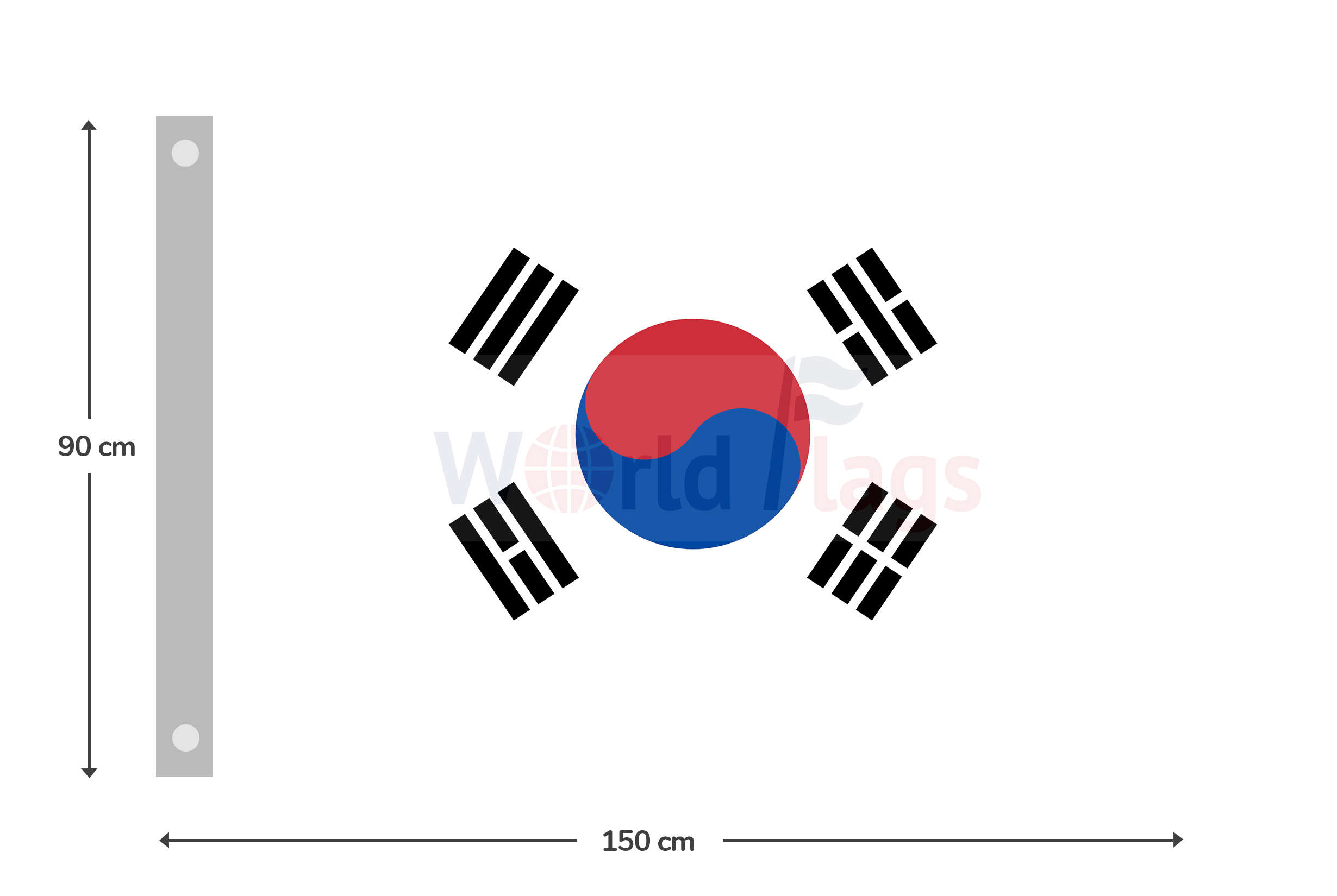 South Korea