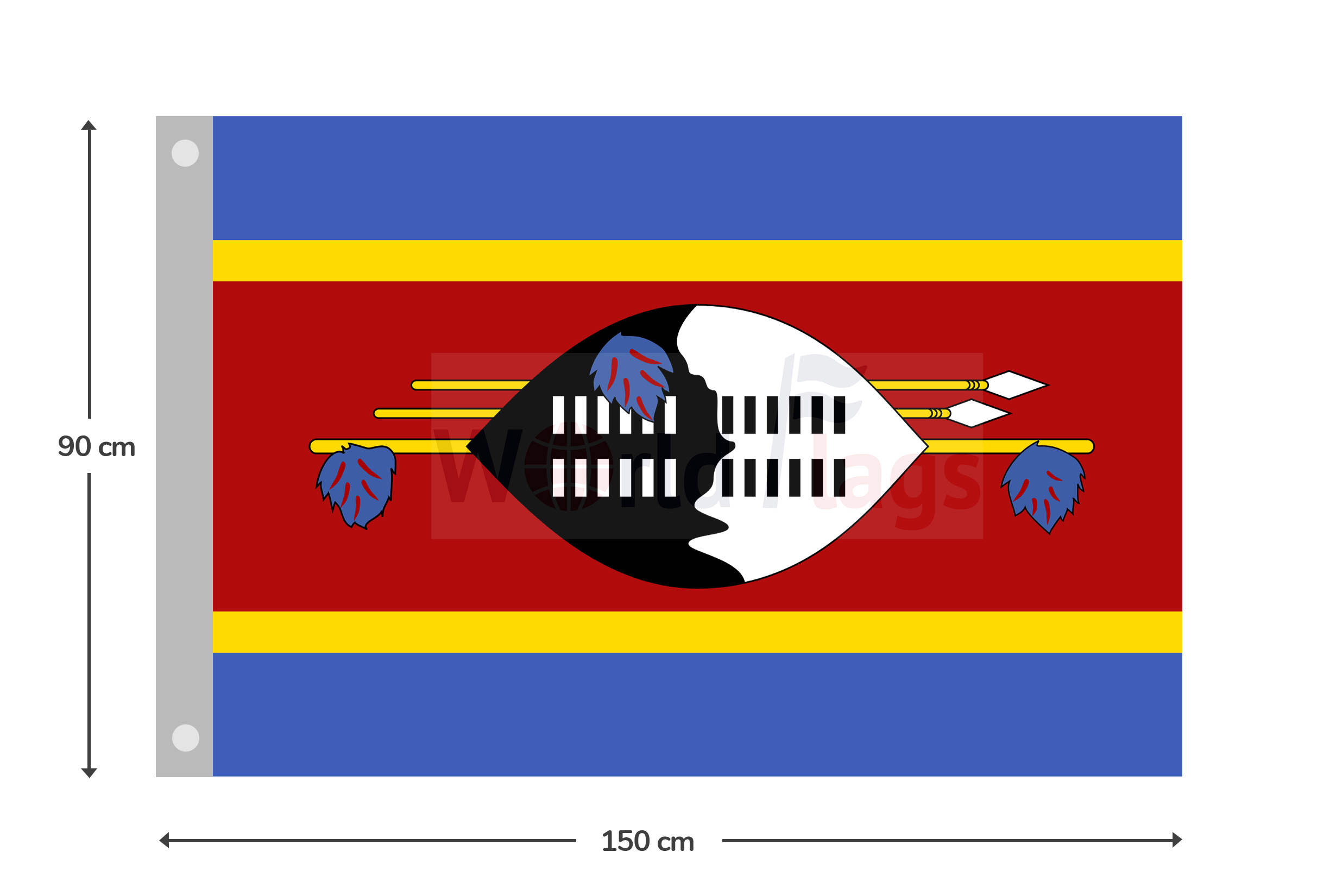 Eswatini