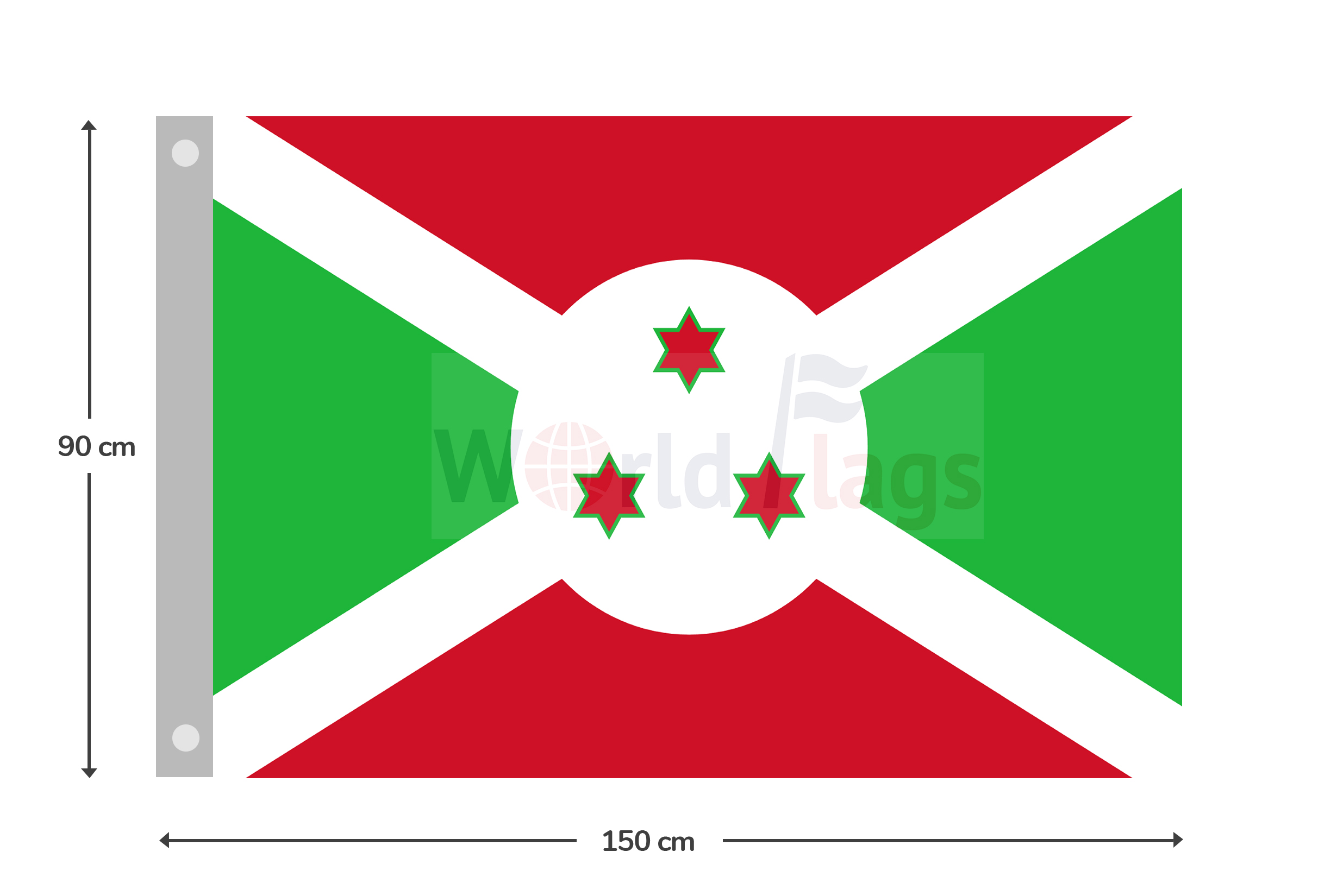 Burundi